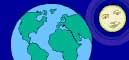 World Is Round Travel Photography